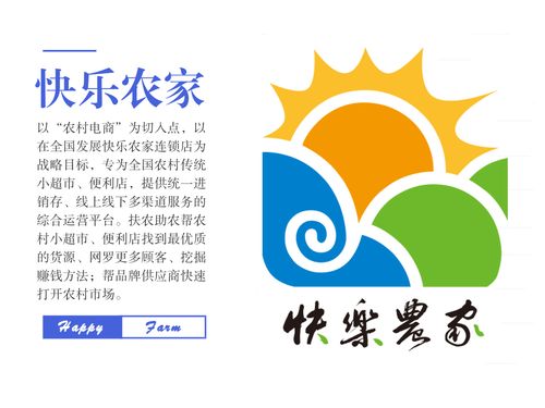 兩岸同心 快樂農(nóng)家 臺灣大學生暑期見習的橋梁